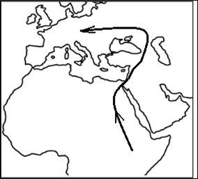 Way of migration of primitive people from Africa to Europe