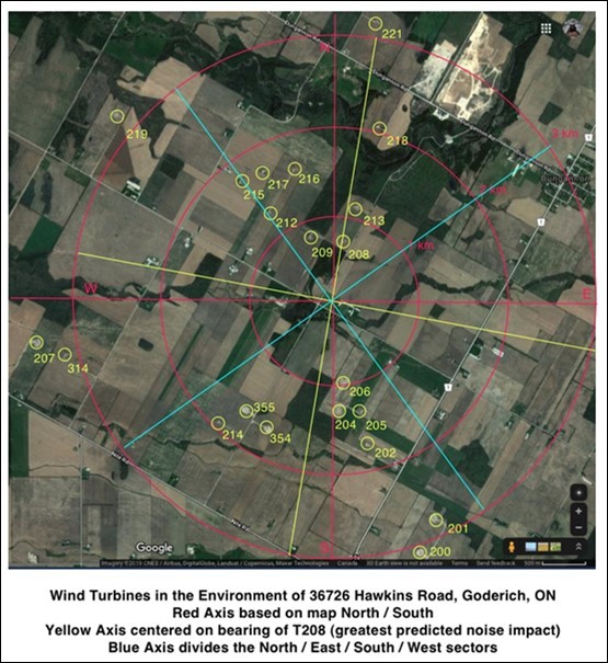 Wind Turbine Location by Sector for Residence One