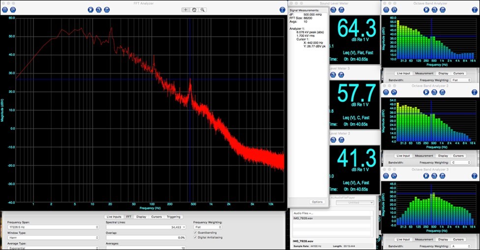 Analysis of sound file from 2019-03-10 at 16:59 hours showing indications of tonality