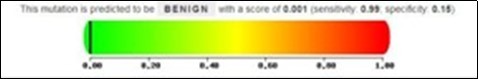 Data of polyphen2 showed a cold pathogenicity of 22C>T mutation as represented by the vertical solid line in green region and cross to the left end, which is a benign mutation.