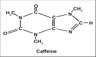 The molecular schematic of caffeine