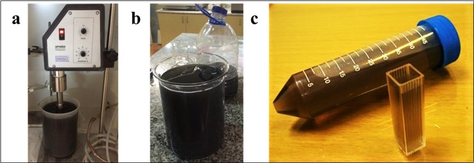 Preparation of samples prior to the test. (b) and (c). Prepared nanofluid samples.