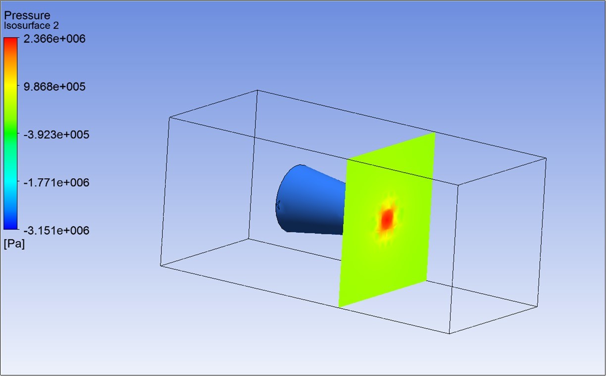 Shows the contour of pressure variation over the shell