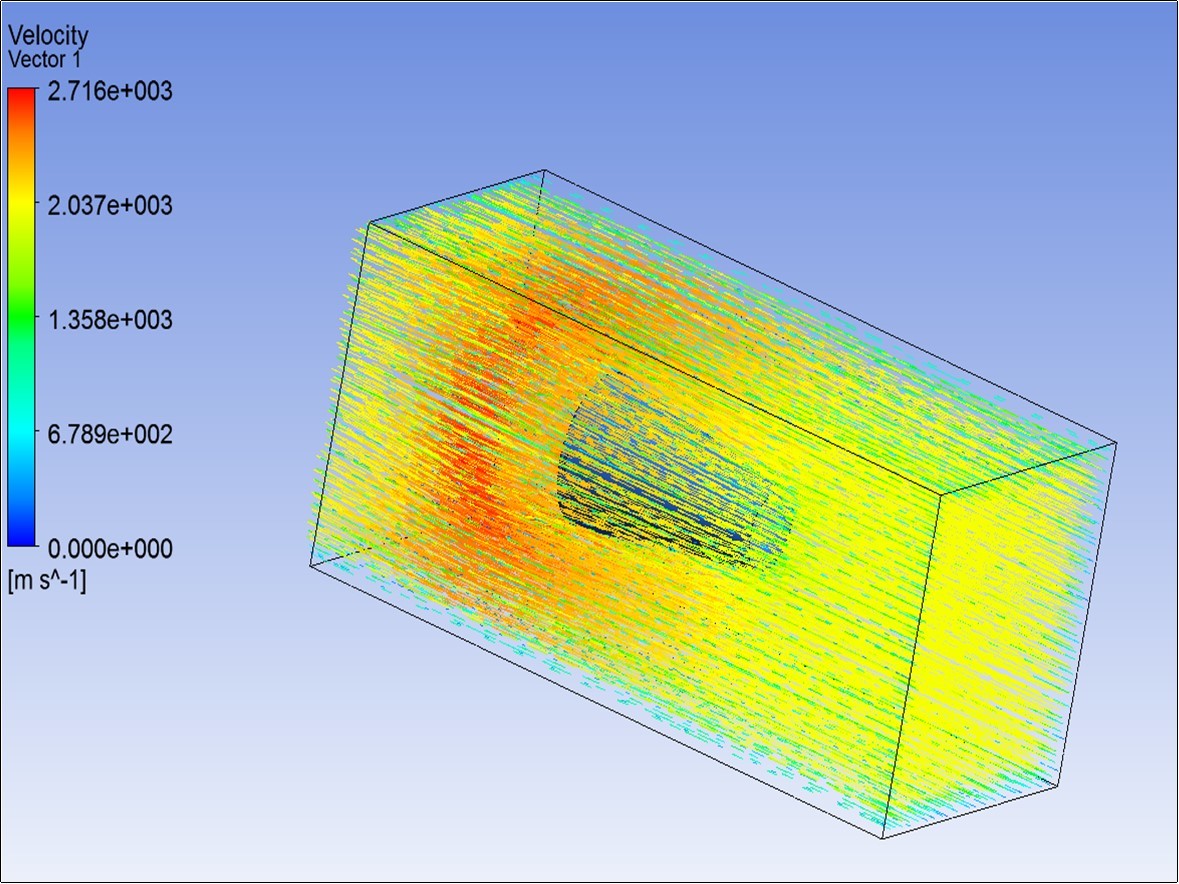 Shows the contour of velocity vectors variation over the shell