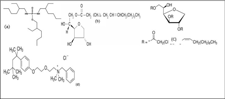 Molecular structures  of (a): 2(DEHEHP,B), (b & c):Span 80,85 (non-ionic surfactant) and (d):           Benzathonium chloride (Hy-1622) cationic surfactant.