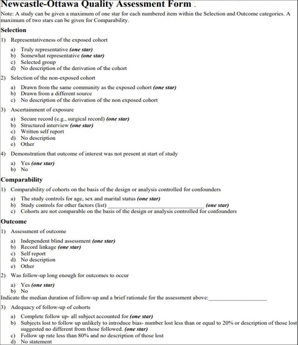 Newcastle-Ottawa Quality Assessment Form. Adopted from Stang, Jonas and Poole (2018) 39