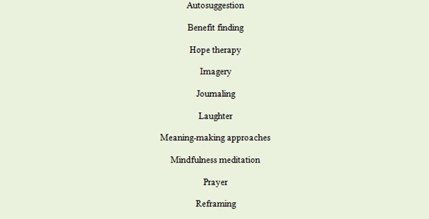 Positive psychology approaches that might be examined more specifically in diverse                populations of adults of a broad spectrum of ages  Sources: 51417277475767778