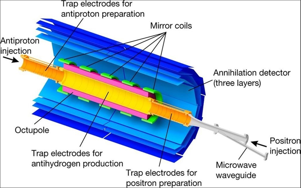 The phase methods in two directions were extended to two dimensions and subsequently to three dimensions with three–dimensional coding using MRSI coding gradients.