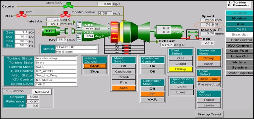 Self-sustaining speed