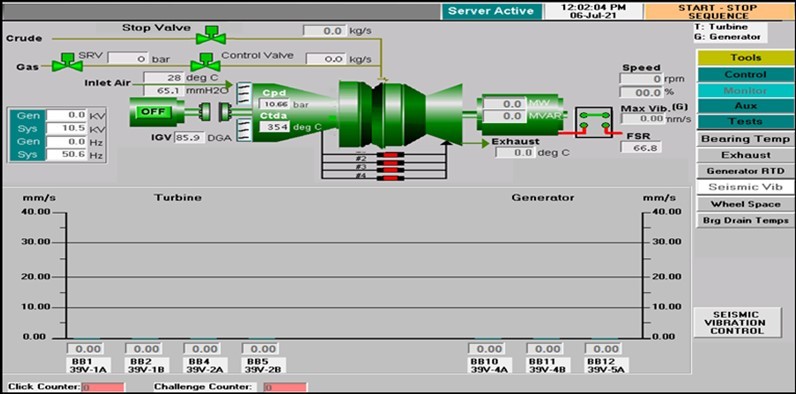 Bearing vibration at idle time