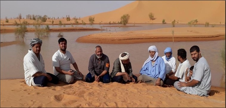 Groundwater accumulation and recharge area (Erg Erraoui, 2019).