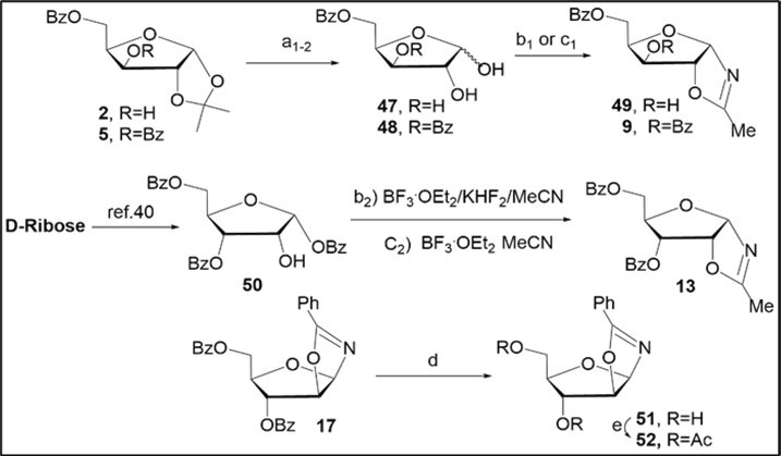 Synthesis of acylated d-xylo-, ribo- and arabinofuranosyl oxazolines. Reagents and conditions: (a1) 2, 93% aq TFA,  rt, 2 h, 47, 80%;  (a2) 5,  93% aq TFA,  rt, 2 h, 48, 80%;  (b1) benzoylated d-xylofuranoses 47-48, CH3CN, KHF2,BF3.Et2O, rt; 3-4 h, 5 % aq NaHCO3, 49, 75%; 9, 99%; (c1) 48, CH3CN/ BF3.Et2O, rt, 3 h, 5 % aq NaHCO3,9, 65%; (b2) 50, CH3CN, KHF2, BF3.Et2O, rt; 3 h, 1N aq NaOH,13, 99%; (c2) 50, CH3CN, BF3.Et2O, rt, 3 h, 1N aq NaOH,13, 65%; d)  17, NH3/MeOH, rt, 18 h, 51, 93%; e) 51, Ac2O, Py, rt, 52, 80%.