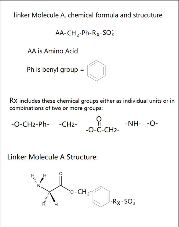 Linker molecule A Chemical Structure