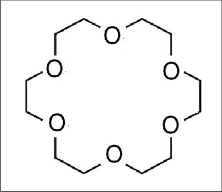 Molecule 18C6 (18-crown-6) structure
