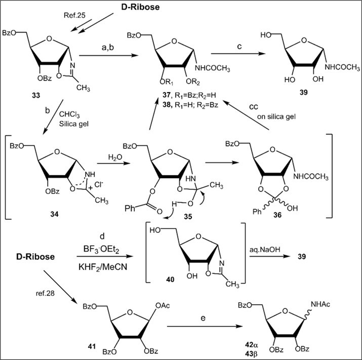 Synthesis of N-D-ribofuranosyl acetamide derivatives from D-ribose. Reagents and conditions: a) 33, a long storing at 5-8 0C, 37, 62%; b) 33, CHCl3,  silica gel (entry 7, table 1), 37, 45% and 38, 15%; c) 37, NH3/MeOH, rt, 18 h, 39, 72%; d) D-ribose, CH3CN, KHF2, BF3.Et2O, 00C→rt, 3 h, 39, 9%; e) peracylated d-ribofuranose 41, CH3CN, KHF2, BF3.Et2O, 00C→rt, 2 h, 1N aq. NaOH, 42α, 10%, 43β, 10%.