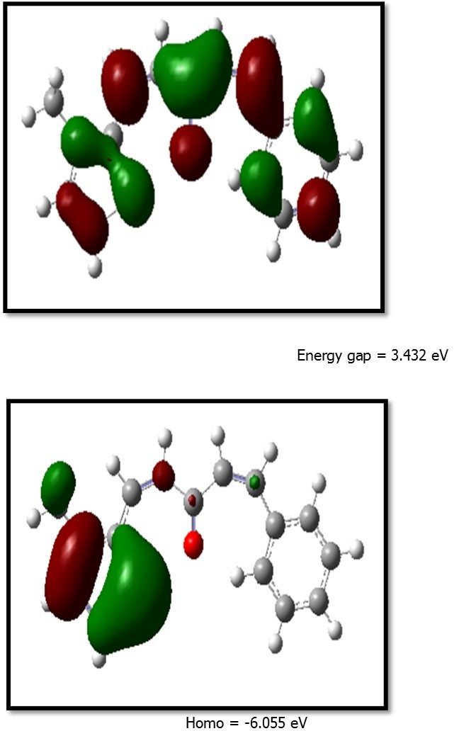 The frontier molecular orbital of MPPO