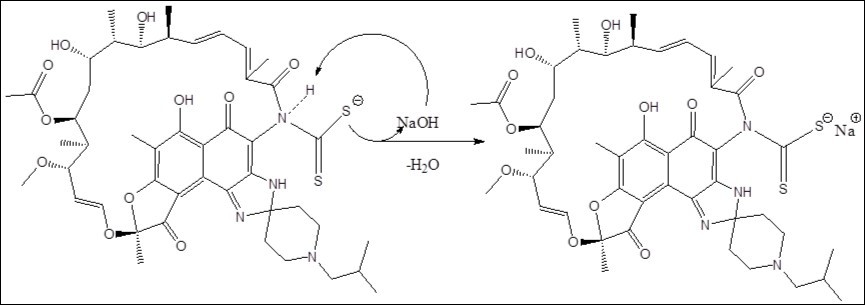 Rifabutin dithiocarbamate (RFND)