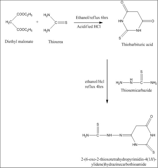 Scheme of The synthetic reaction of formation of 2 - 6 – Oxo - 2-  Thioxotetrahydropyrimidin – 4 1H - Ylidene Hydrazine Carbothioamide.