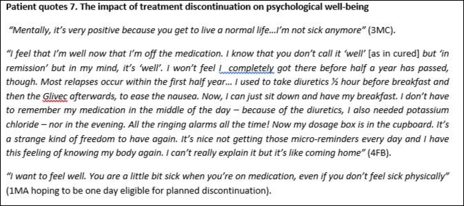 The impact of treatment discontinuation on psychological well-being