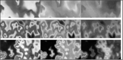 Color analysis. Channels obtained with Knime® Software.