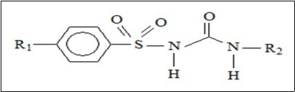 Sulfonylurea general structure.