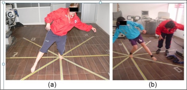 Start excursion balance test (SEBT), without neuromuscular taping (a) and with                        neuromuscular taping (b).