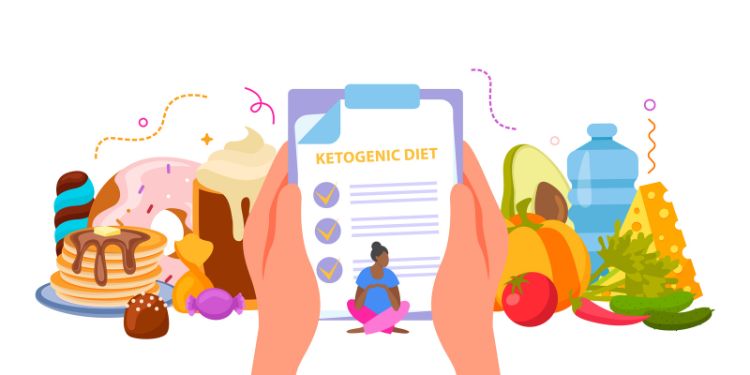 Article: Total Daily Energy Expenditure is Overestimated by Dietary References Intake Equations Compared with Doubly Labeled Water in A Sample of Brazilian Adolescents