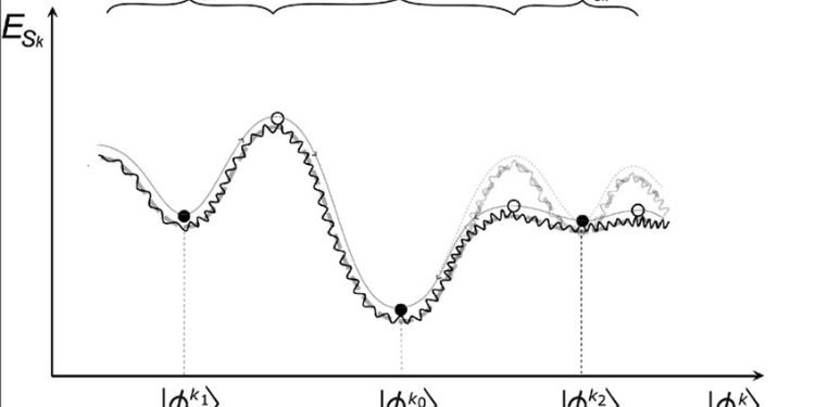 Article: On Tesla-inspired Extended Quantum-Holographic Framework for Reprogramming Macro-Quantum Correlations of Individual and Collective Consciousness